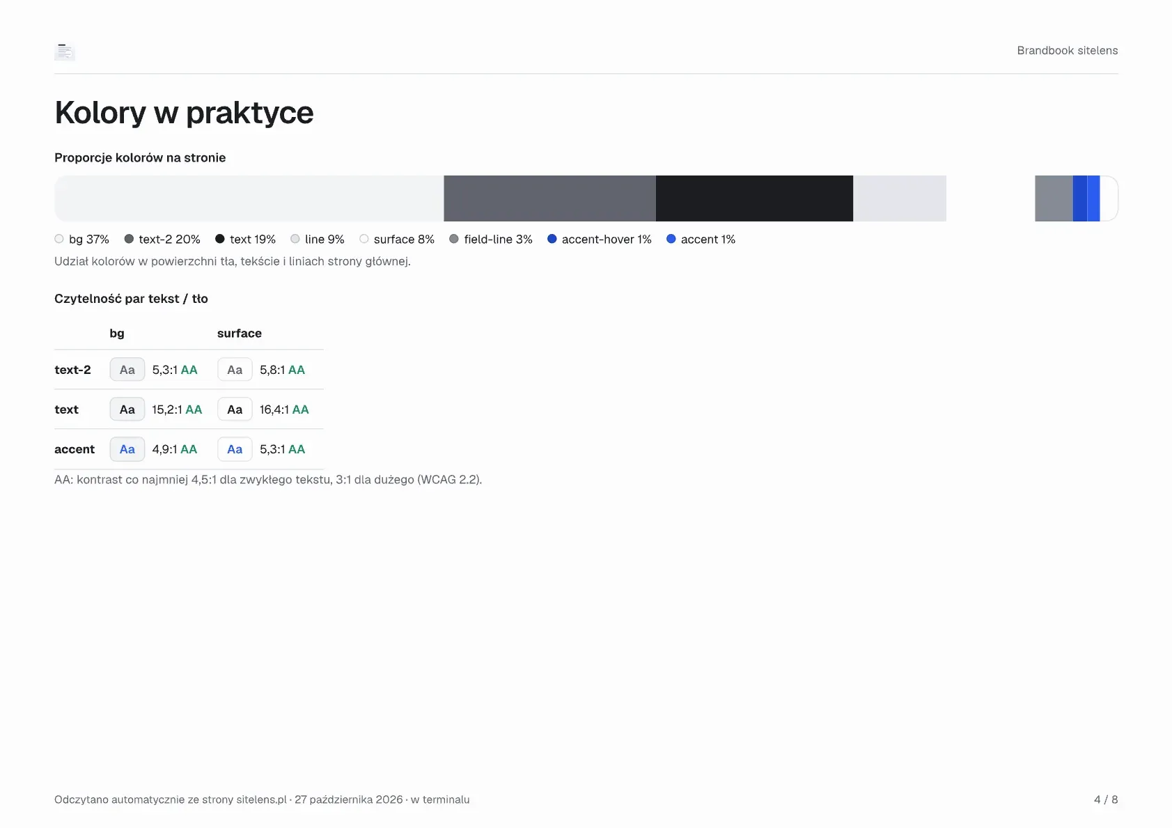 Strona 4 przykładowego brandbooka: Kolory w praktyce